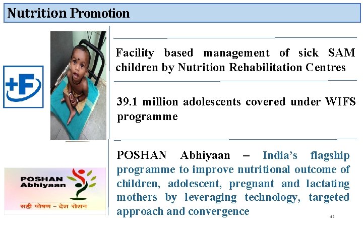 Nutrition Promotion Facility based management of sick SAM children by Nutrition Rehabilitation Centres 39.