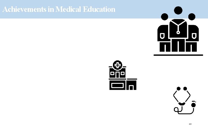 Achievements in Medical Education • 118 New Medical Colleges • Increase of 15600 MBBS