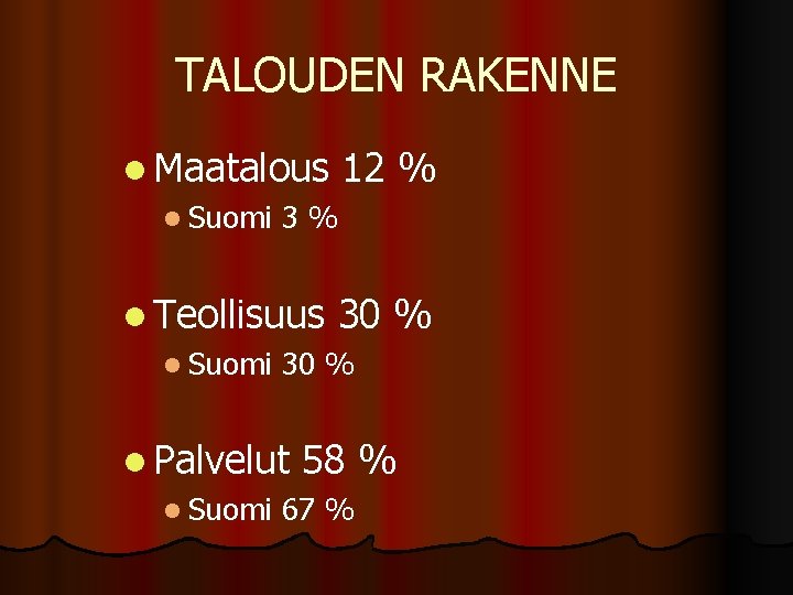 TALOUDEN RAKENNE l Maatalous 12 l Suomi 3 % % l Teollisuus 30 l