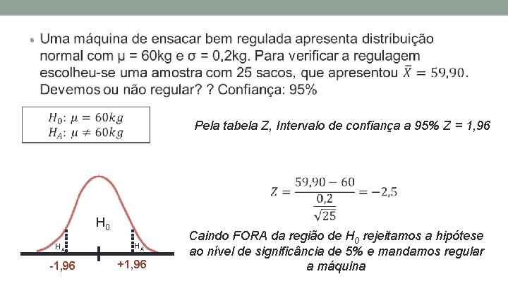  • Pela tabela Z, Intervalo de confiança a 95% Z = 1, 96