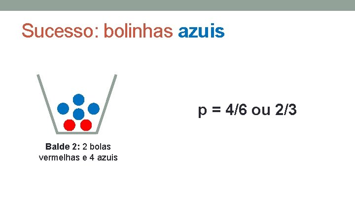 Sucesso: bolinhas azuis p = 4/6 ou 2/3 Balde 2: 2 bolas vermelhas e