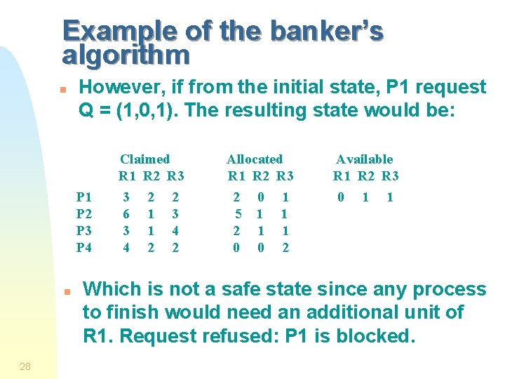 Example of the banker’s algorithm n However, if from the initial state, P 1