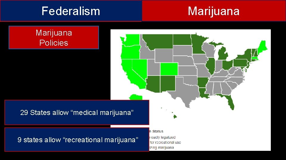 Federalism Marijuana Policies 29 States allow “medical marijuana” 9 states allow “recreational marijuana” Marijuana