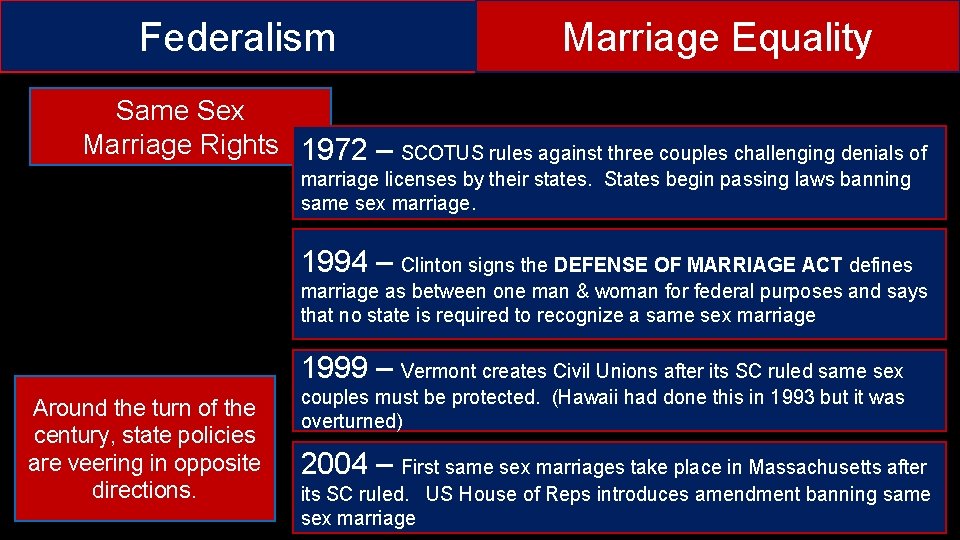 Federalism Marriage Equality Same Sex Marriage Rights 1972 – SCOTUS rules against three couples