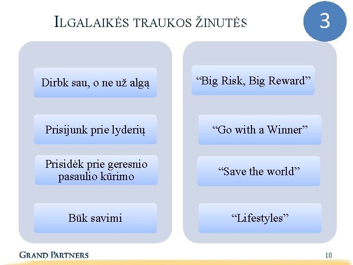 ILGALAIKĖS TRAUKOS ŽINUTĖS Dirbk sau, o ne už algą 3 “Big Risk, Big Reward”