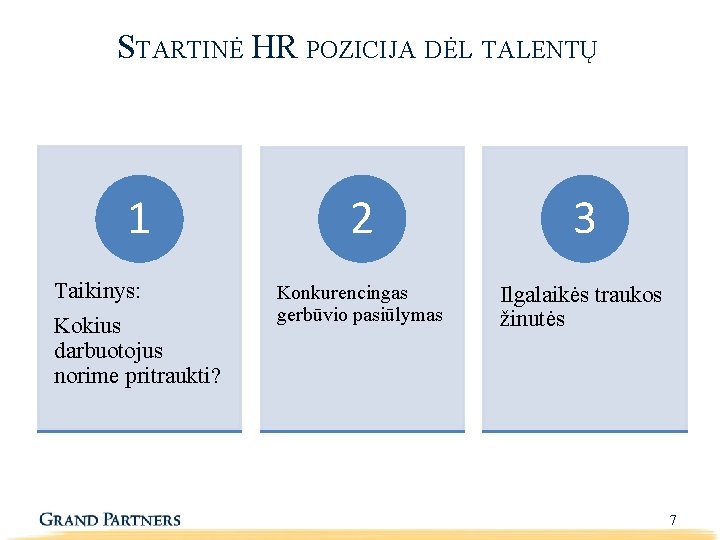 STARTINĖ HR POZICIJA DĖL TALENTŲ 1 2 3 Taikinys: Kokius darbuotojus norime pritraukti? Konkurencingas