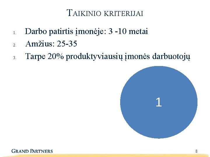 TAIKINIO KRITERIJAI 1. 2. 3. Darbo patirtis įmonėje: 3 -10 metai Amžius: 25 -35