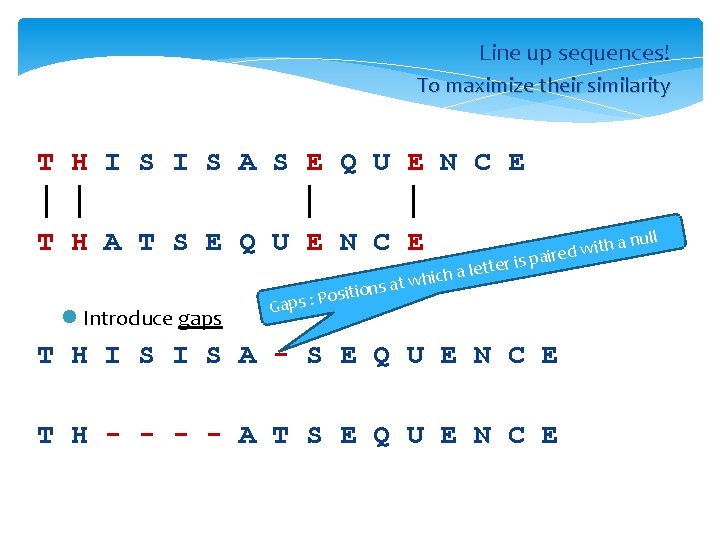 Line up sequences! To maximize their similarity T H I S A S E