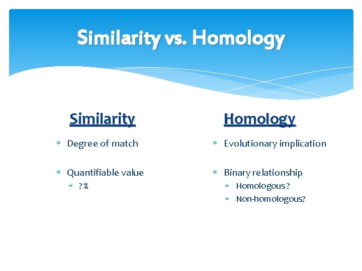 Similarity vs. Homology Similarity Homology Degree of match Evolutionary implication Quantifiable value Binary relationship