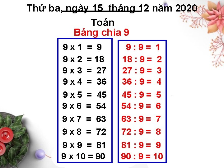 Thứ ba, ngày 15 tháng 12 năm 2020 Toán Bảng chia 9 9 x