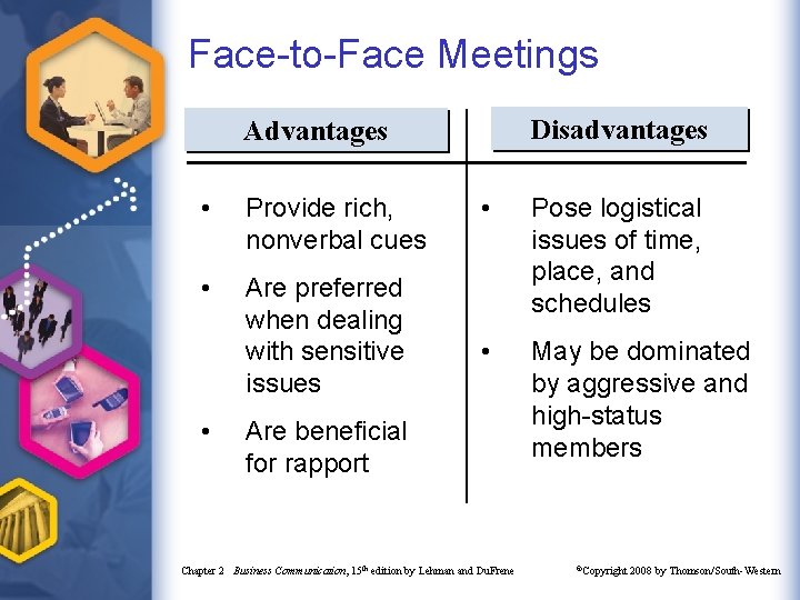 Face-to-Face Meetings Disadvantages Advantages • Provide rich, nonverbal cues • Are preferred when dealing