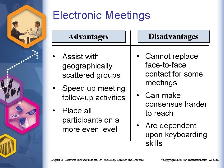 Electronic Meetings Disadvantages Advantages • Assist with geographically scattered groups • Speed up meeting