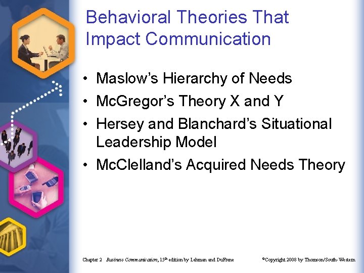 Behavioral Theories That Impact Communication • Maslow’s Hierarchy of Needs • Mc. Gregor’s Theory