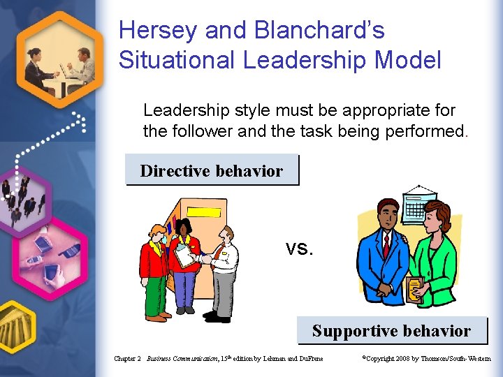 Hersey and Blanchard’s Situational Leadership Model Leadership style must be appropriate for the follower