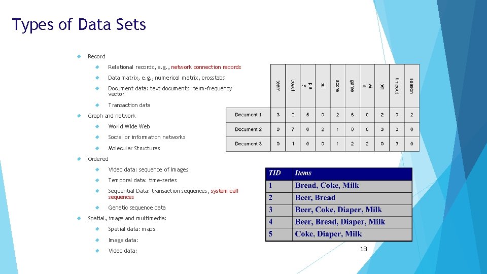 Types of Data Sets Record Relational records, e. g. , network connection records Data