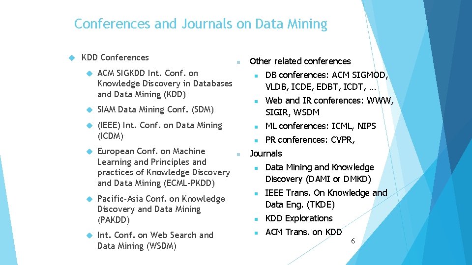 Conferences and Journals on Data Mining KDD Conferences ACM SIGKDD Int. Conf. on Knowledge