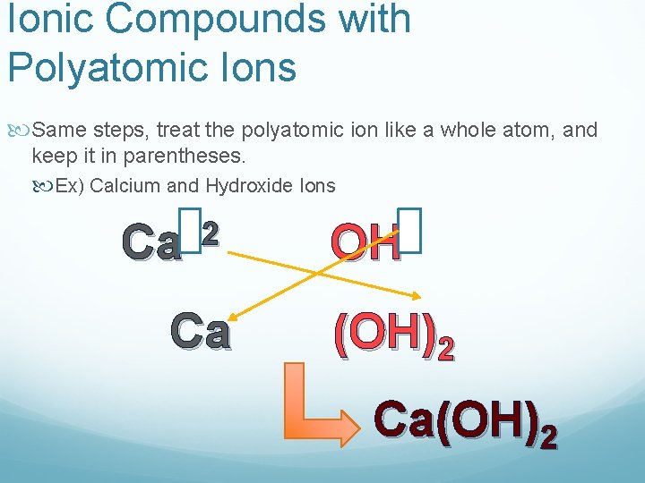 Ionic Compounds with Polyatomic Ions Same steps, treat the polyatomic ion like a whole