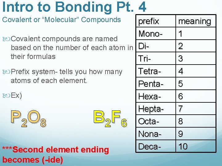 Intro to Bonding Pt. 4 Covalent or “Molecular” Compounds prefix Mono Covalent compounds are