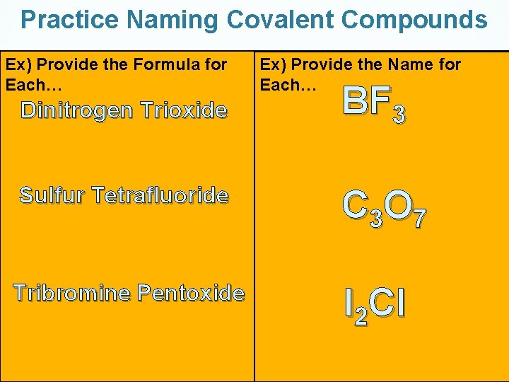 Practice Naming Covalent Compounds Ex) Provide the Formula for Each… Dinitrogen Trioxide Ex) Provide