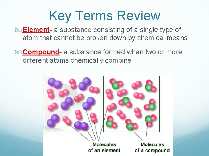 Key Terms Review Element- a substance consisting of a single type of atom that