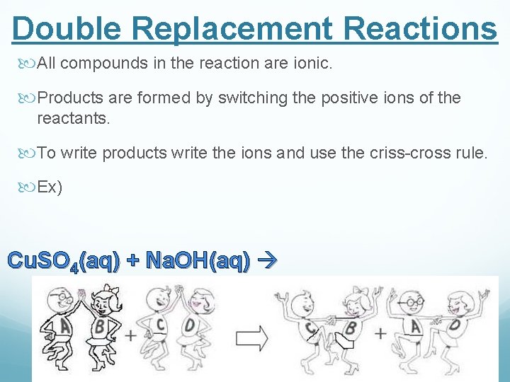 Double Replacement Reactions All compounds in the reaction are ionic. Products are formed by