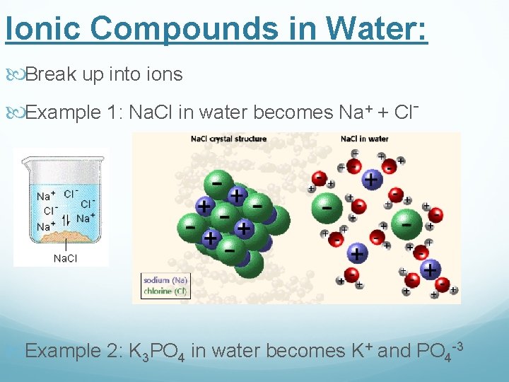 Ionic Compounds in Water: Break up into ions Example 1: Na. Cl in water