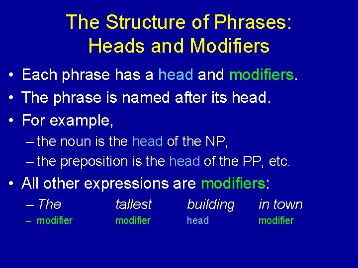 The Structure of Phrases: Heads and Modifiers • Each phrase has a head and