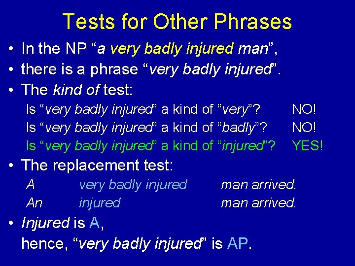 Tests for Other Phrases • In the NP “a very badly injured man”, •