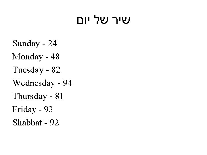  שיר של יום Sunday - 24 Monday - 48 Tuesday - 82 Wednesday