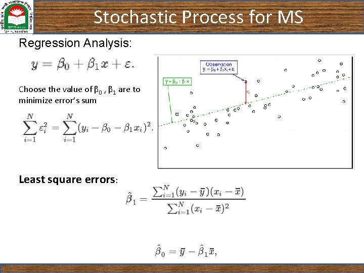 Stochastic Process for MS Regression Analysis: Choose the value of β 0 , β Stochastic Process for MS Regression Analysis: Choose the value of β 0 , β