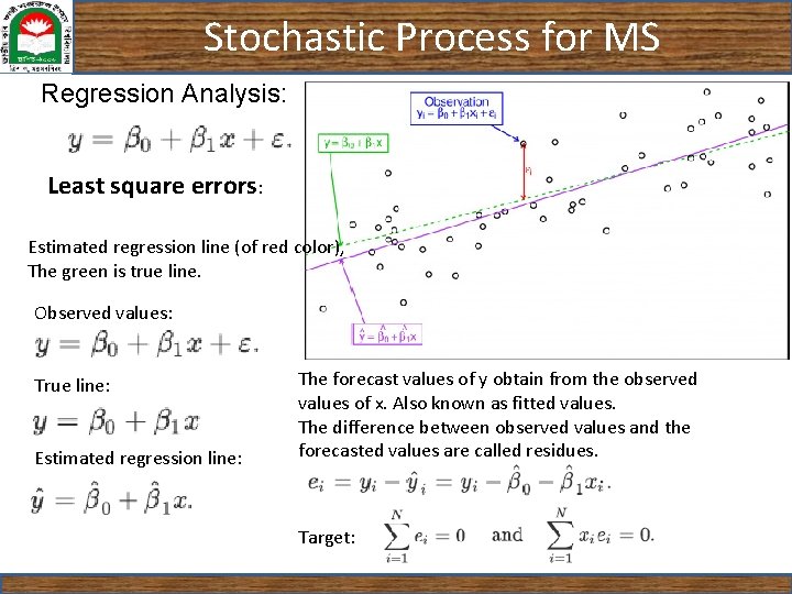 Stochastic Process for MS Regression Analysis: Least square errors: Estimated regression line (of red Stochastic Process for MS Regression Analysis: Least square errors: Estimated regression line (of red