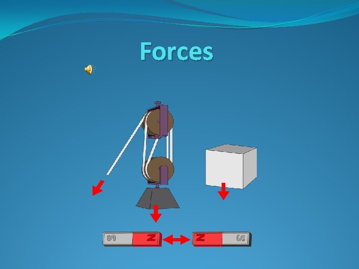 Forces 