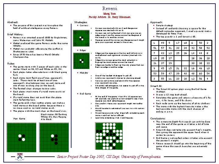 Reversi Meng Tran Faculty Advisor: Dr. Barry Silverman Abstract: l Approach: Strategies: The purpose