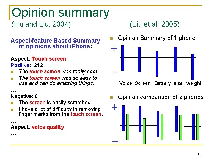 Opinion summary (Hu and Liu, 2004) Aspect/feature Based Summary of opinions about i. Phone: