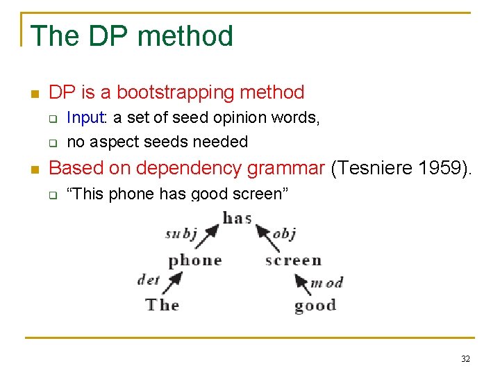 The DP method n DP is a bootstrapping method q q n Input: a