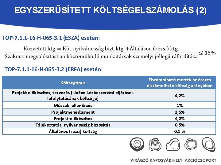 EGYSZERŰSÍTETT KÖLTSÉGELSZÁMOLÁS (2) TOP-7. 1. 1 -16 -H-065 -3. 1 (ESZA) esetén: TOP-7. 1.