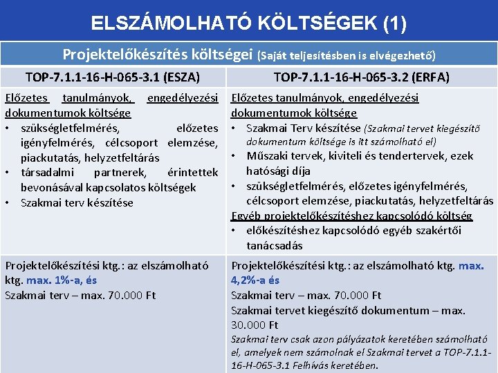 ELSZÁMOLHATÓ KÖLTSÉGEK (1) Projektelőkészítés költségei (Saját teljesítésben is elvégezhető) TOP-7. 1. 1 -16 -H-065