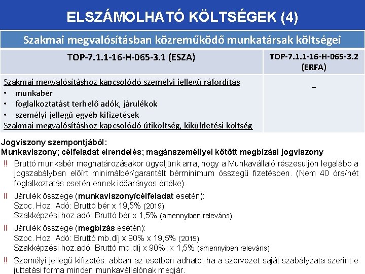 ELSZÁMOLHATÓ KÖLTSÉGEK (4) Szakmai megvalósításban közreműködő munkatársak költségei TOP-7. 1. 1 -16 -H-065 -3.