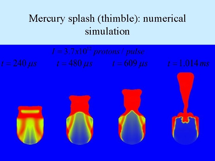 Mercury splash (thimble): numerical simulation 