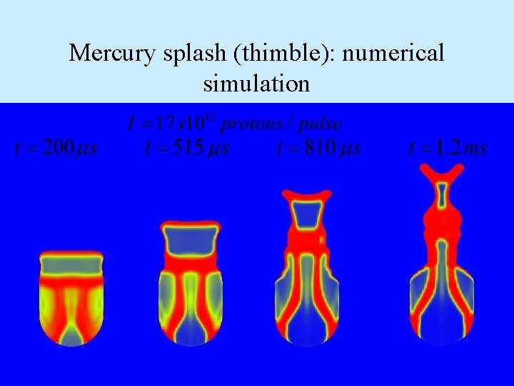 Mercury splash (thimble): numerical simulation 