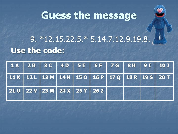 Guess the message 9. *12. 15. 22. 5. * 5. 14. 7. 12. 9.