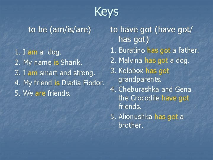 Keys to be (am/is/are) 1. I am a dog. 2. My name is Sharik.