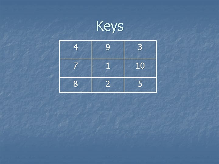 Keys 4 9 3 7 1 10 8 2 5 