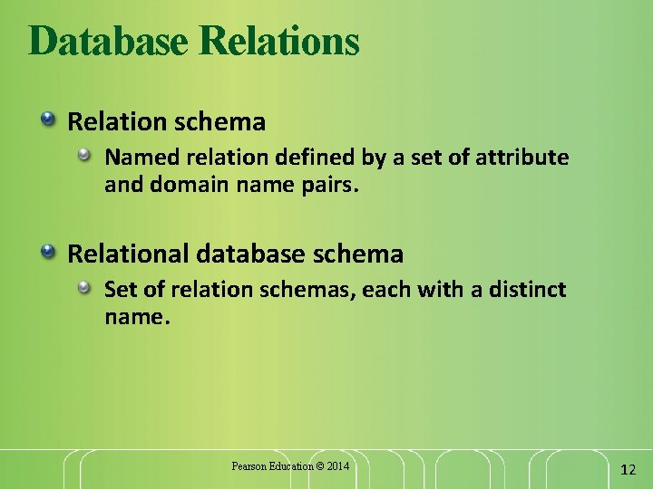 Database Relations Relation schema Named relation defined by a set of attribute and domain