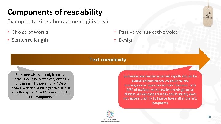 Components of readability Example: talking about a meningitis rash • Choice of words •