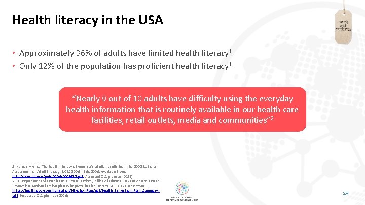 Health literacy in the USA • Approximately 36% of adults have limited health literacy