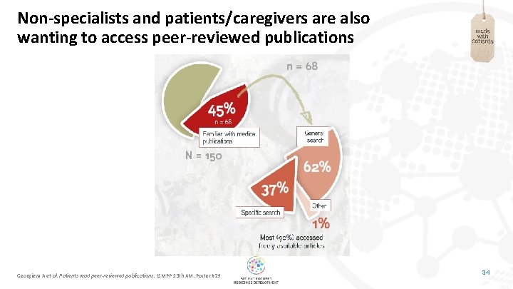 Non-specialists and patients/caregivers are also wanting to access peer-reviewed publications Georgieva A et al.