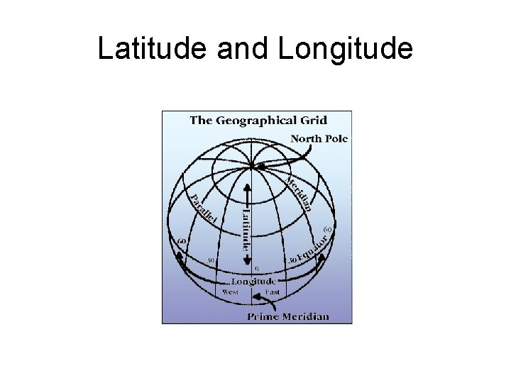 Latitude and Longitude 