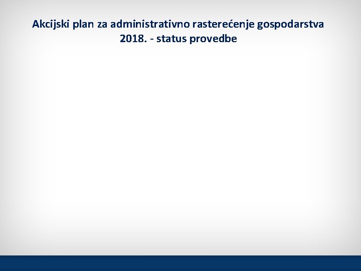 Akcijski plan za administrativno rasterećenje gospodarstva 2018. - status provedbe 