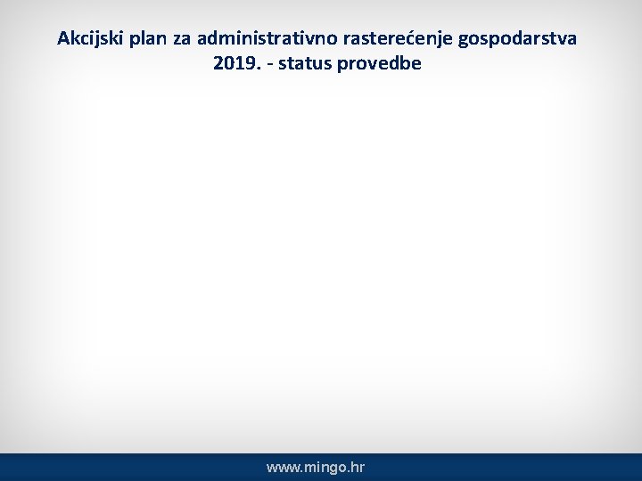 Akcijski plan za administrativno rasterećenje gospodarstva 2019. - status provedbe www. mingo. hr 